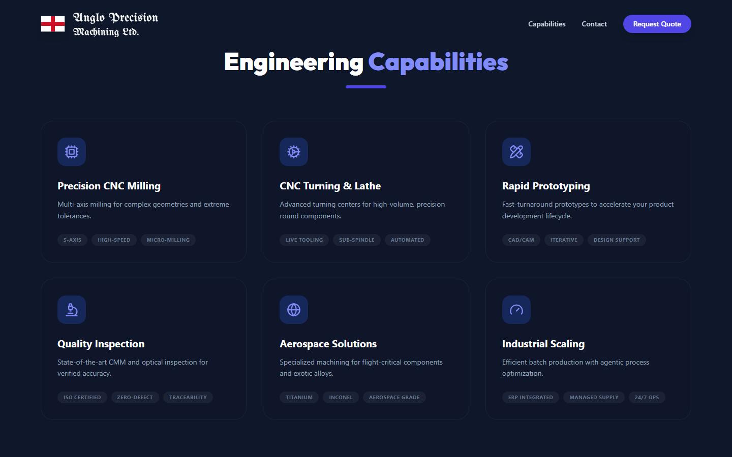 Anglo Machining homepage, CNC machining in Calgary, Alberta