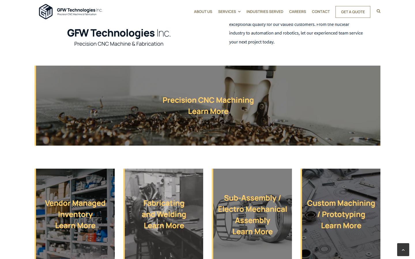 GFW Technologies Inc. — CNC machining company in Cambridge, ON